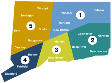 regions